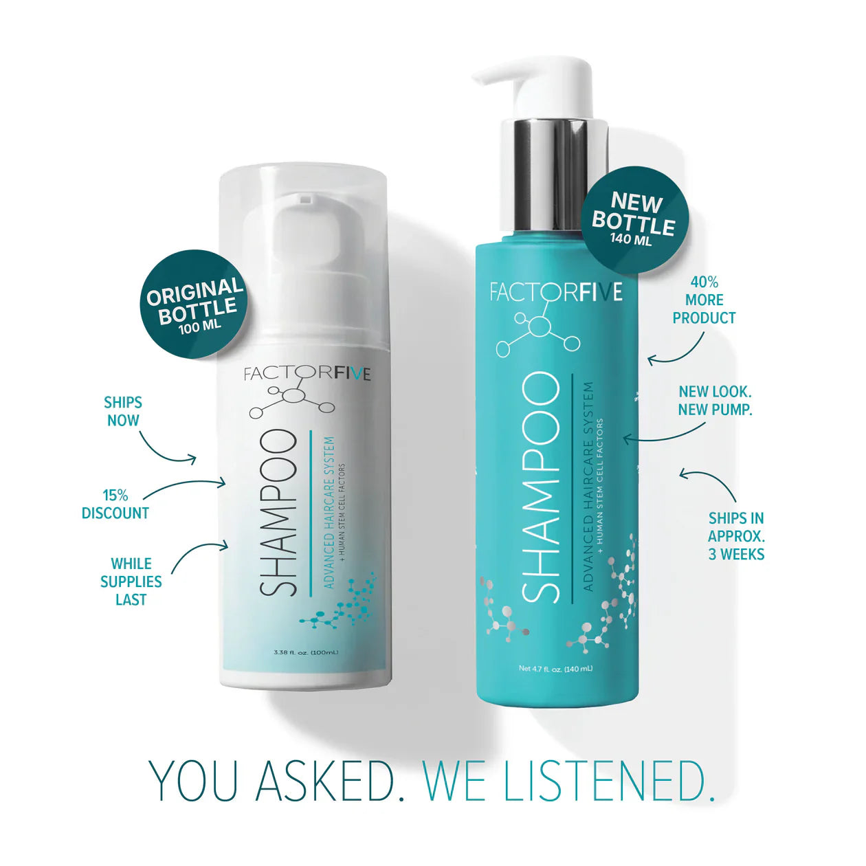 Shampoo Advanced HairCare